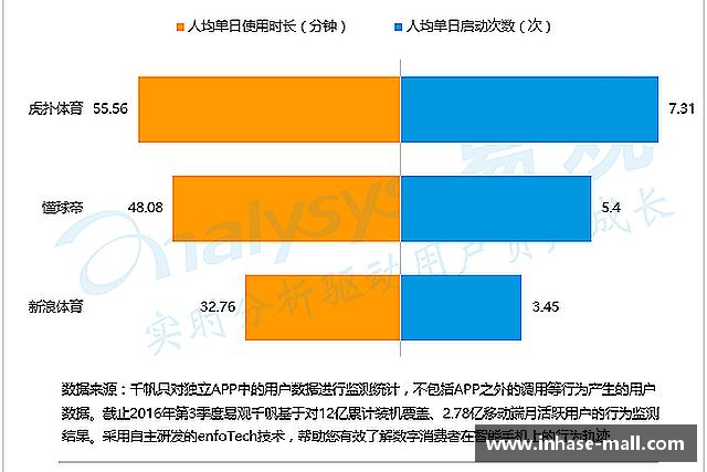 知道xc体育首页